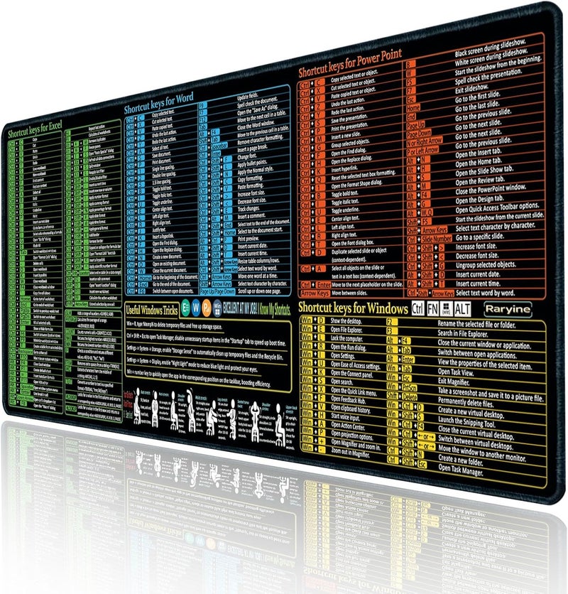Raryine Excel/Word/Power Point/Windows Mouse pad,Non-Slip&Waterproof Large Gaming Office pc Desk mat,Over 200 Keyboard Shortcuts Mousepad(27.6L x 11.8W inches) - Image 1
